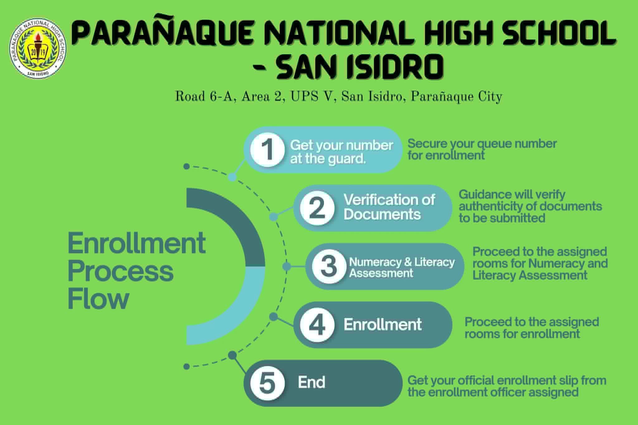 enrolment 3